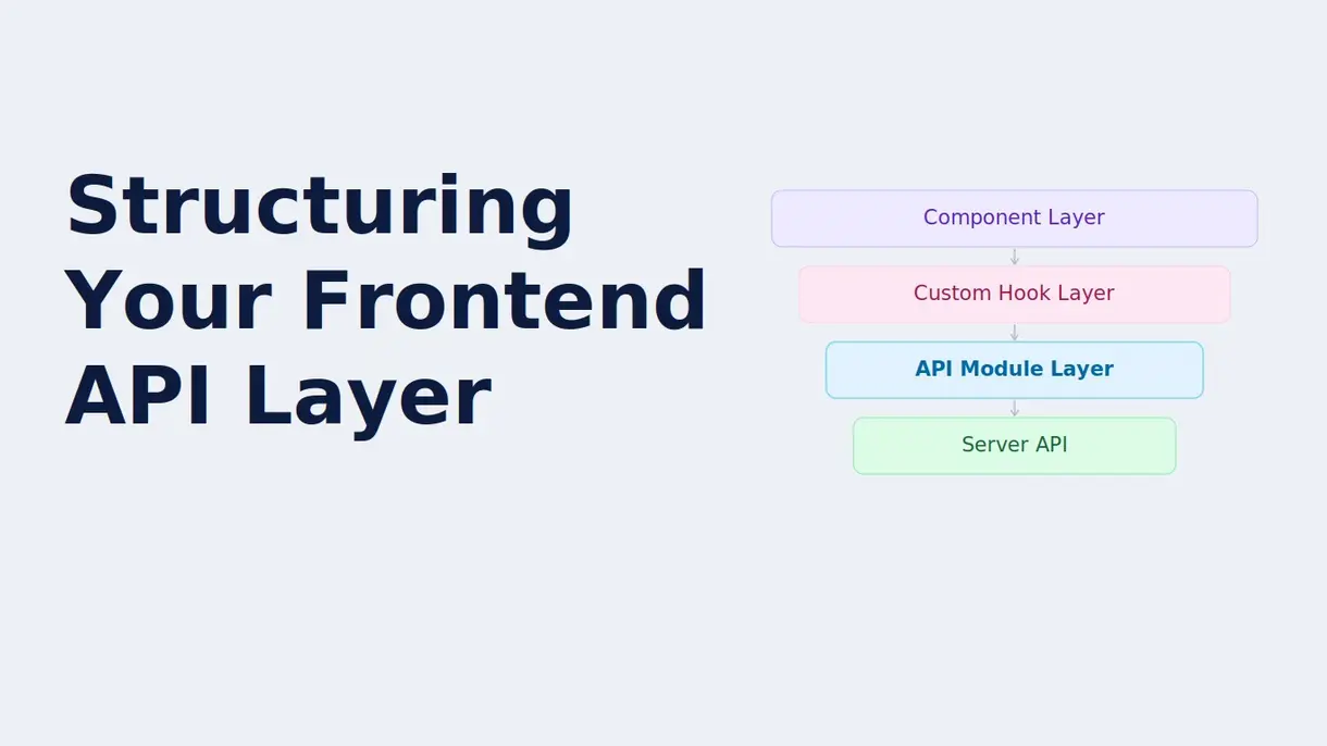 Structuring Your Frontend API Layer for Scale and Reliability